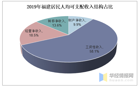 中国1%人口财产 人民网_中国人民大学(2)