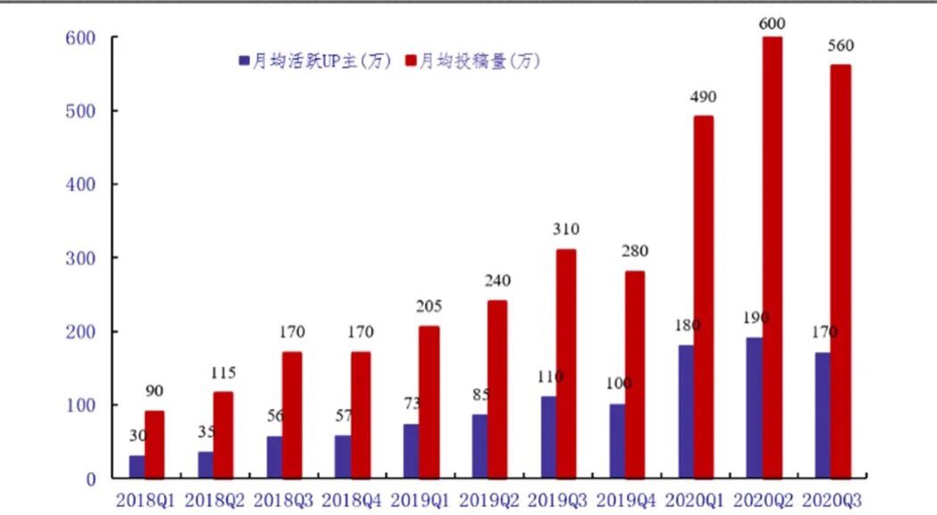 群星为什么移民不增长人口_人口普查(3)