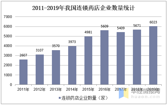 广东省各市人口2020_广东省各市分布图(2)