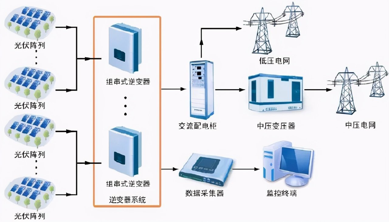 史密斯加压袋什么原理_威尔·史密斯(3)