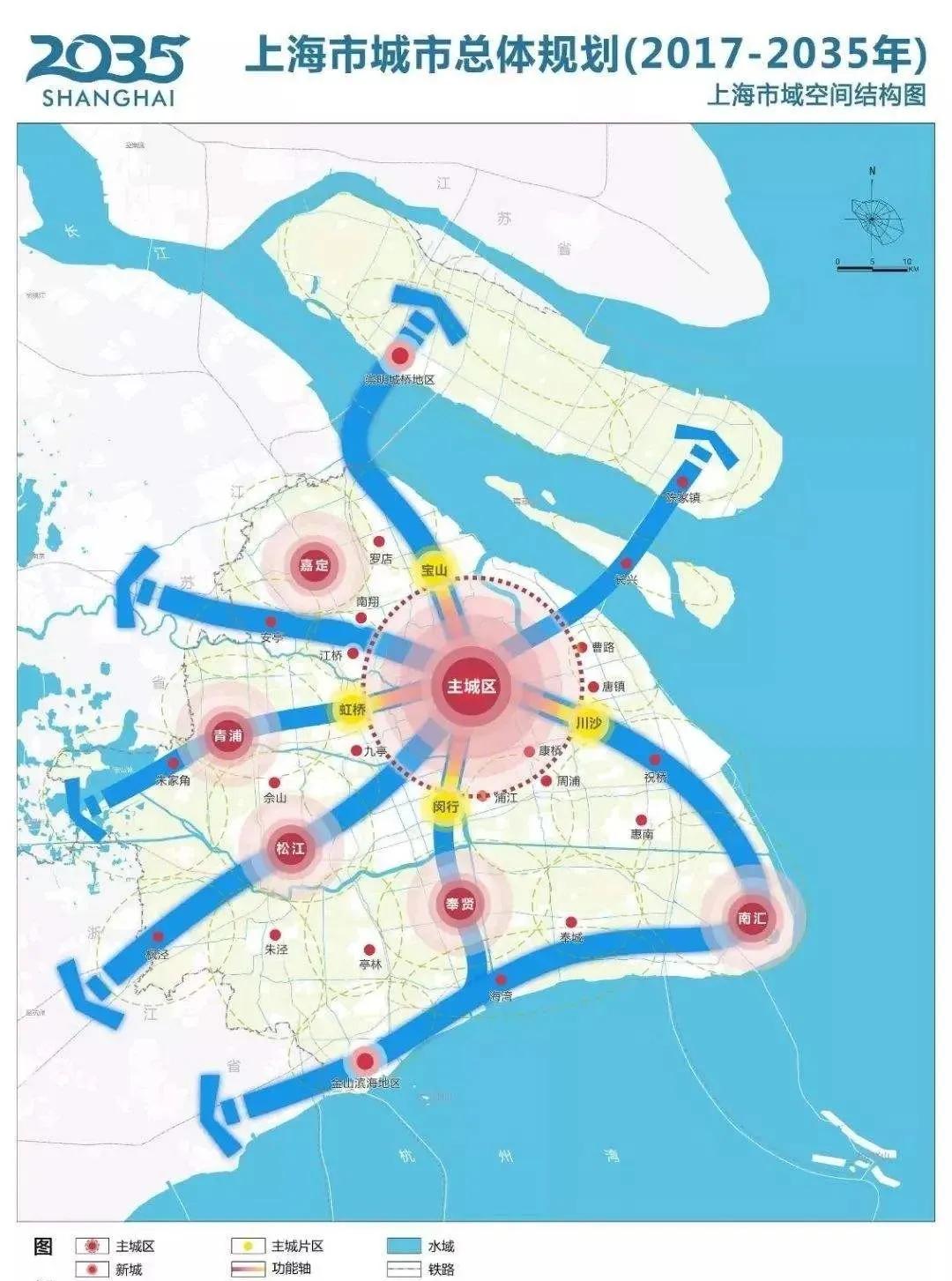 规划指出, 嘉定,青浦,松江,奉贤,南汇(临港)五个新城将成为上海的