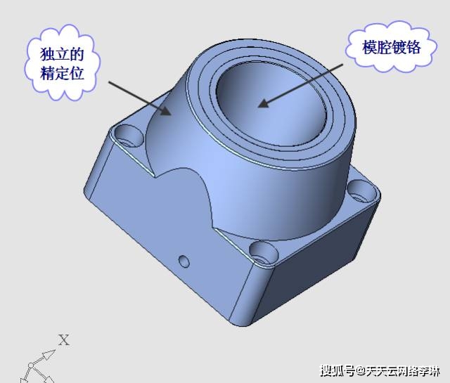 东莞ug塑胶模具设计培训学校教程之透明ps水杯建议收藏