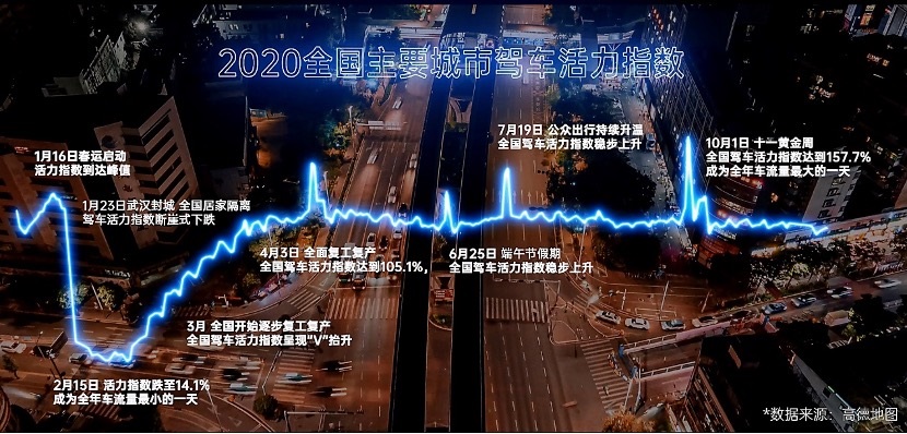 2020年广东省各城市_中共广东省委广东省人民zf关于表彰2018-2020年度广东省文明城市...