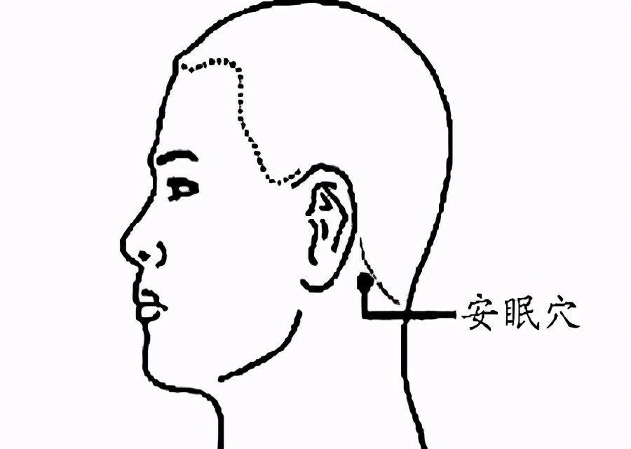 使用艾灸疗法调理失眠,需要对症以下三个穴位:安眠穴,神门穴和涌泉穴