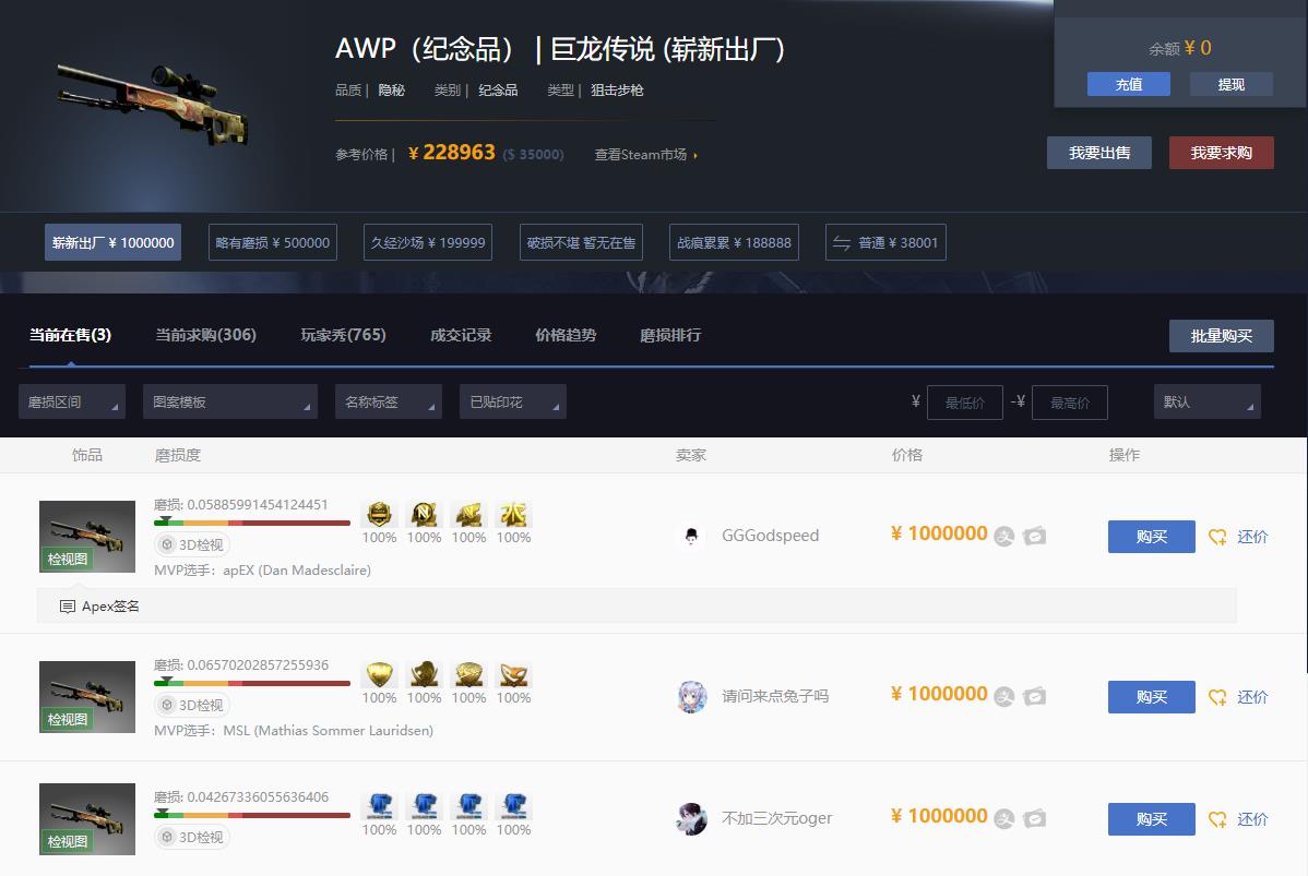 在csgo中,一把崭新出厂的awp巨龙传说,价格高达100万元.