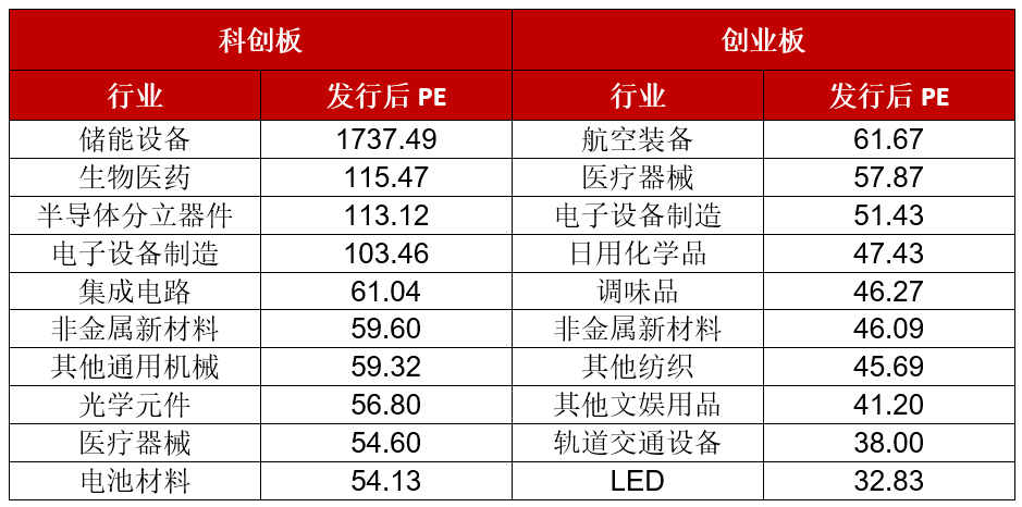 现姓乐人口最多在哪里_中国人口增量十大城市,北方仅2市上榜,第一名增加700多(3)