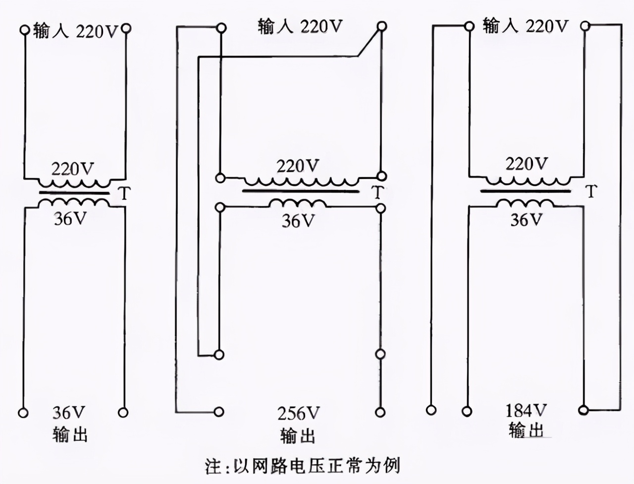 干货 | 十年经验工程师分享常用电路接线方法