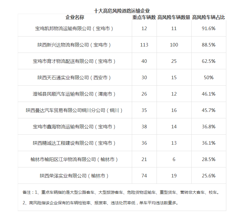 高沟2020GDP_世界gdp排名2020
