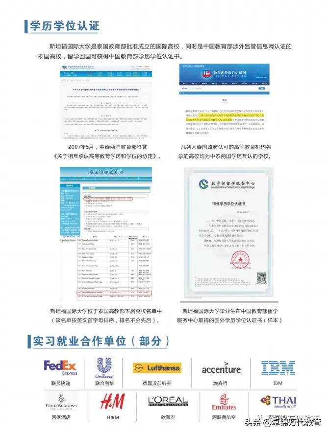 2021年泰国斯坦福国际大学