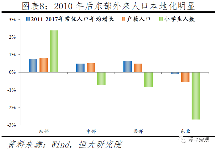 黑龙江省人口流动_黑龙江省地图