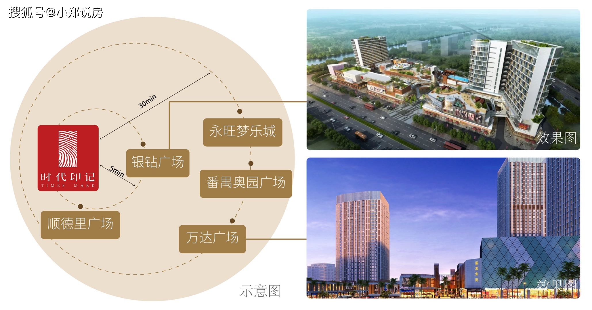 顺德伦教街道人口_顺德伦教最新规划图(2)