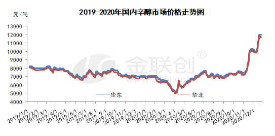 日韩2020gdp_辟谣 2020年韩国GDP不是1.58万亿美元,也不是1.55万亿美元(3)