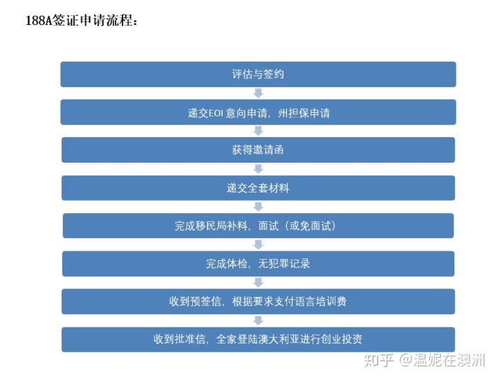 中小企业创造了多少gdp_中小企业扶持政策有望 升级(2)