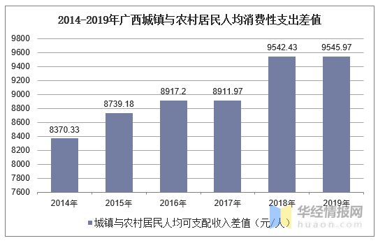 贺州城区人口来源_贺州城区未来规划图