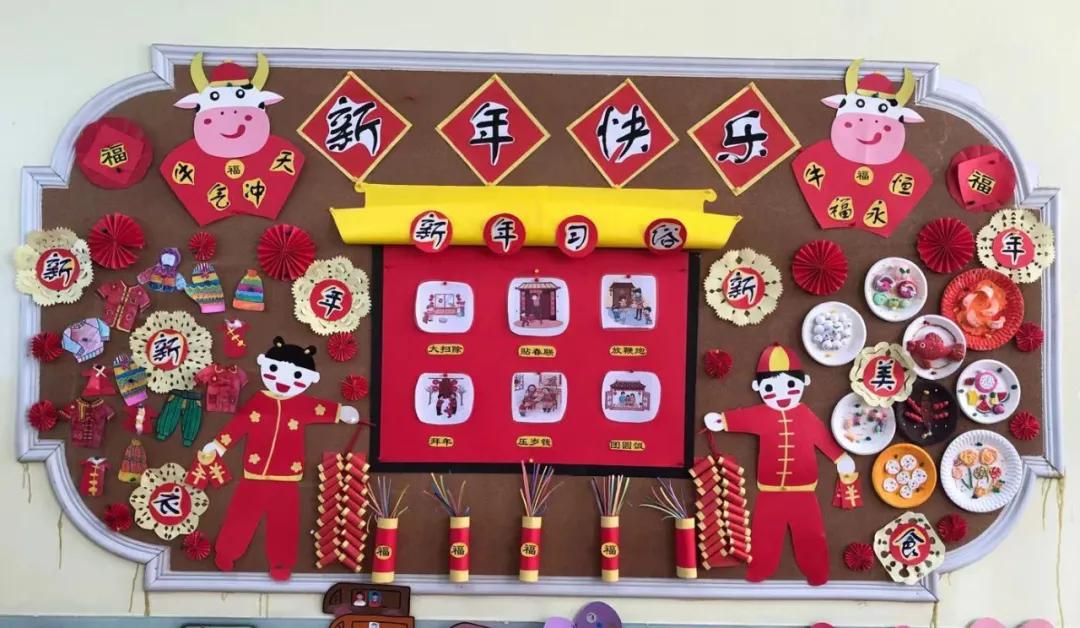 枣庄市市中区实验幼儿园开展庆元旦主题墙创设评比活动