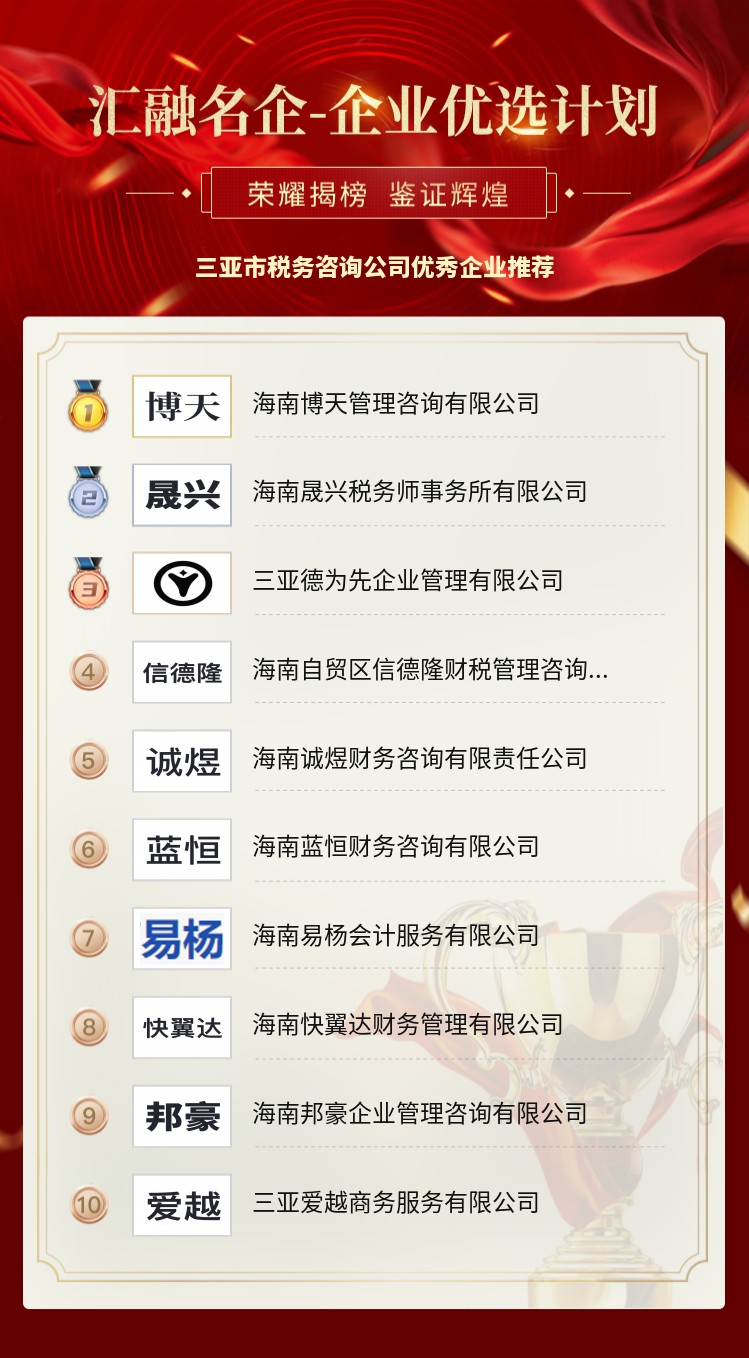 国内管理咨询公司排名_管理咨询公司