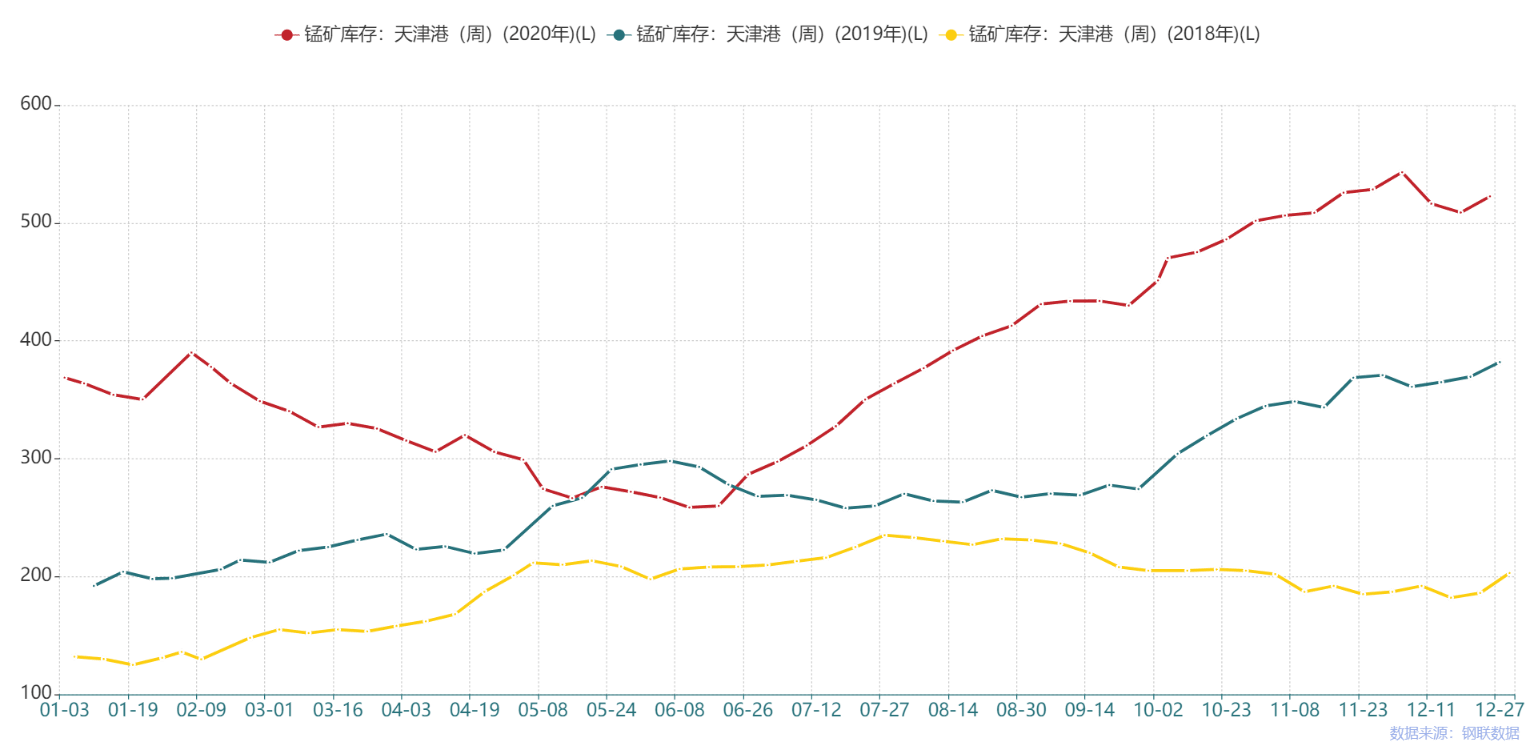 漳州GDP财政收入人口2020_收缩型城市,还有出路吗(3)