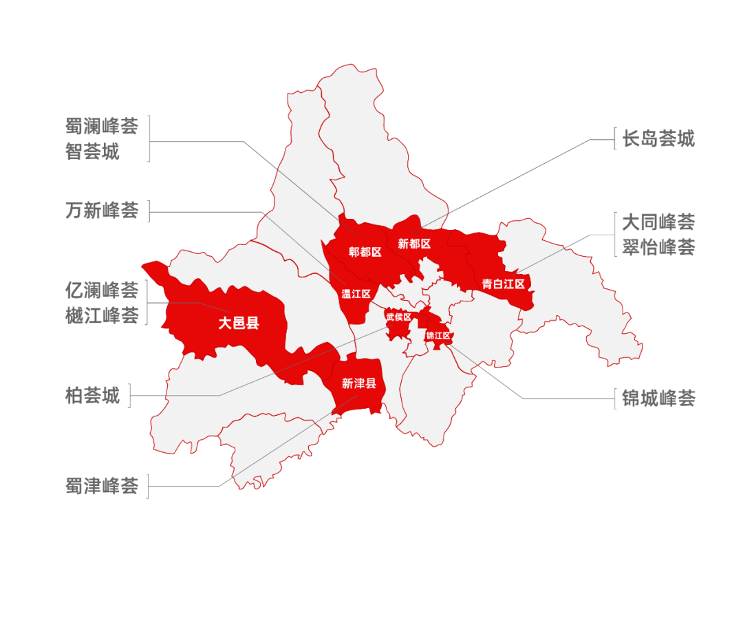 兴城人居已在成都8个区(市)县获取人才公寓用地,不仅覆盖区域最多