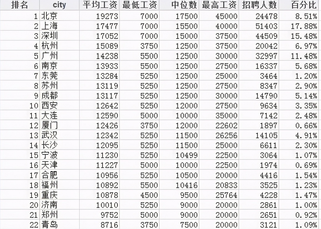 上海网站优化上海seo_上海居住证办理网站_上海网站
