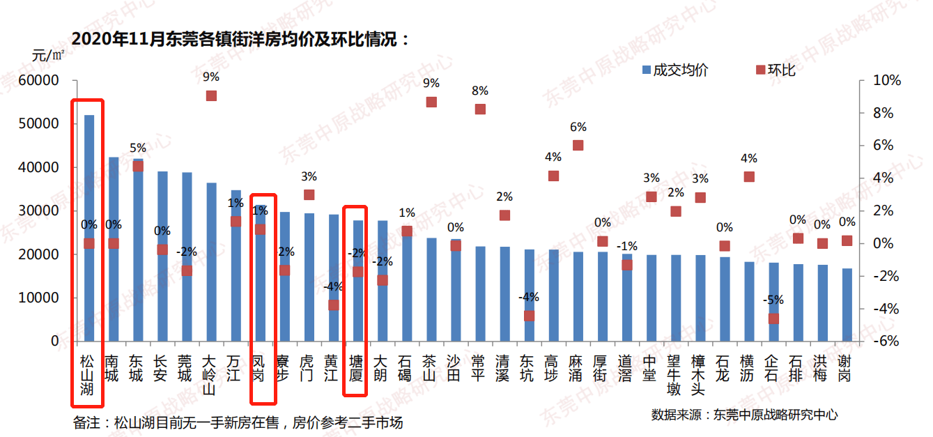 上冈镇gdp占建湖县多少_上冈镇招聘编外人员体检公示名单来了