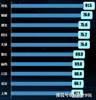 云供应链:51订货,e精灵,商越;在线客服:53kf,快商通,网易七鱼;客户