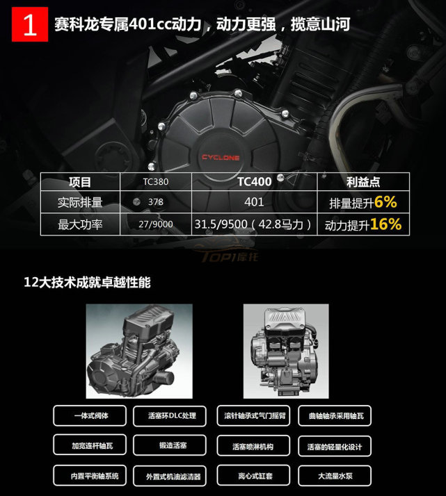 宗申tc380发动机参数,宗申300发动机参数 宗申赛科龙发布了2021款的rx3s,新款车型终于抛弃了tc380发动机,不仅