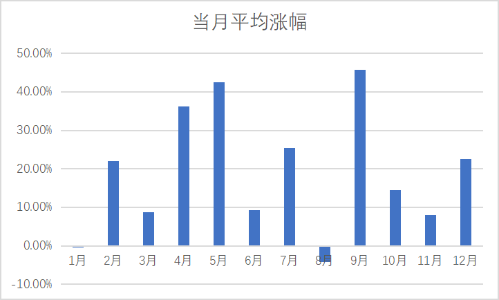 悉尼总人口有多少2020_悉尼歌剧院