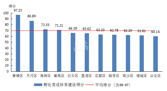 2020念新津县GDP_2020年GDP百强县排名,如东排这个位置(3)