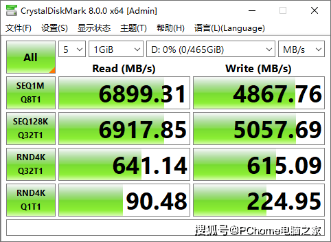 行业|年度回顾：2020年PC行业发生了哪些大事件?