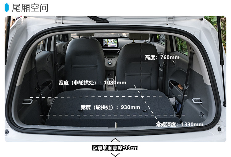 不到8万的代步神器简直是宅男女神的最爱