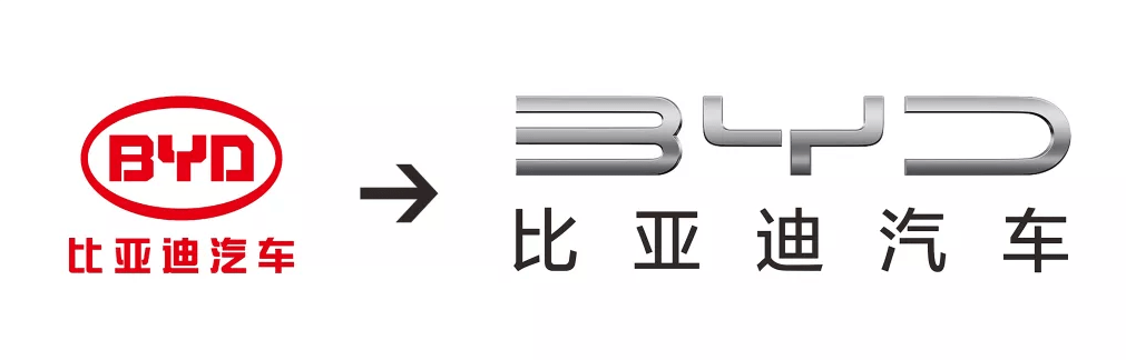 6t体育官方网站_
比亚迪终于换标了 启用全新标识 惋惜还缺少一个“高端品牌”！