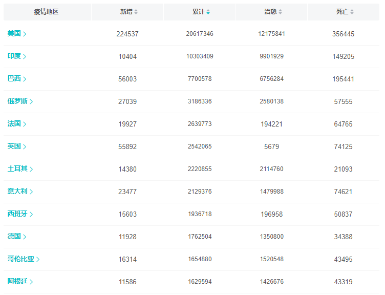 印度的人口有多少2021_印度要建全亚洲第一舰 比052D还强结果一看船厂亮了(2)