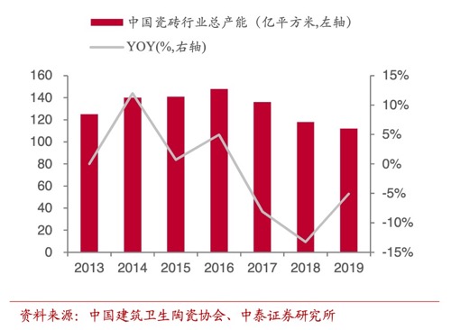 2021年居民人均可支配收入_人均可支配收入折线图(3)