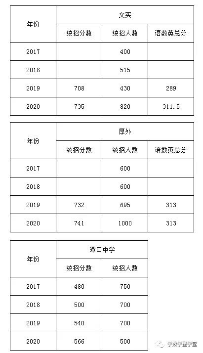 赣州市人口2021总人数_赣州市地图