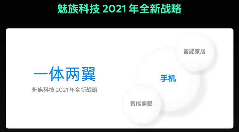 小米|魅族卖灯，只是被动脱离智能手机市场的一种挣扎！