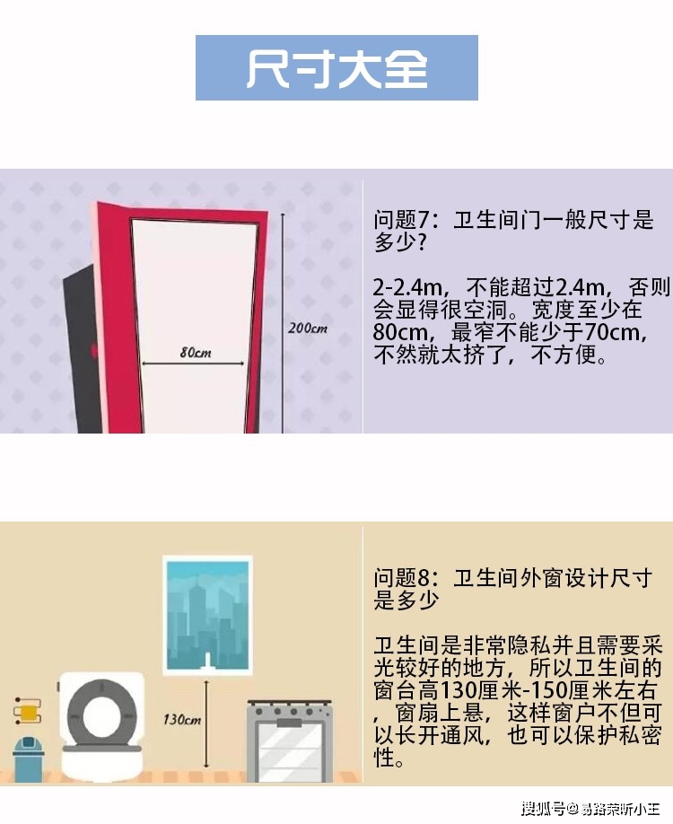 3㎡-9㎡卫生间的6种布局,收藏备用-搜狐大视野-搜狐新闻