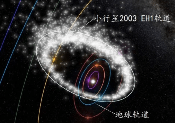 愛「熬夜」的2021首場流星雨——象限儀流星雨來啦，你許願了麼 科技 第3張