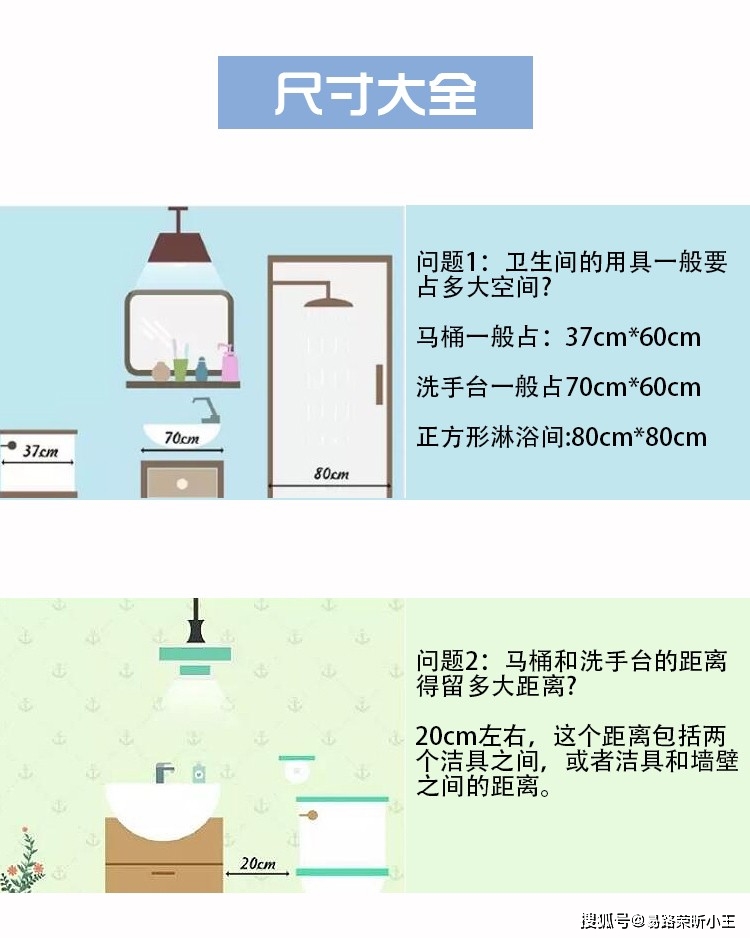 3㎡-9㎡卫生间的6种布局,收藏备用-搜狐大视野-搜狐新闻