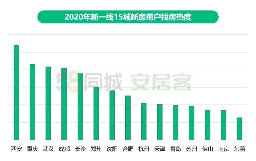 平潭GDP301亿处于啥水平_中国人均GDP接近1万美元 这在全球处于啥水平(2)