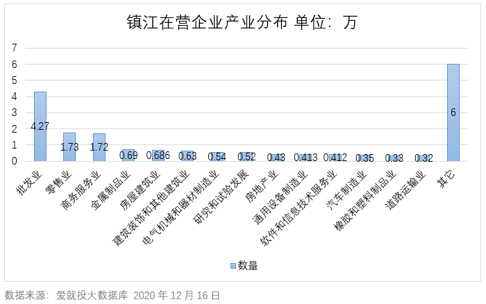 苏南经济总量最大的四个区_怀孕四个月肚子图片