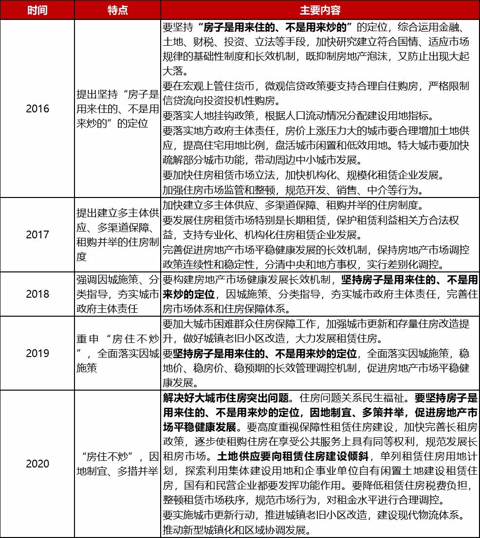 十四五规划全文多少字 1854c8c605c94c2db68a41f3b05f49a1.jpeg