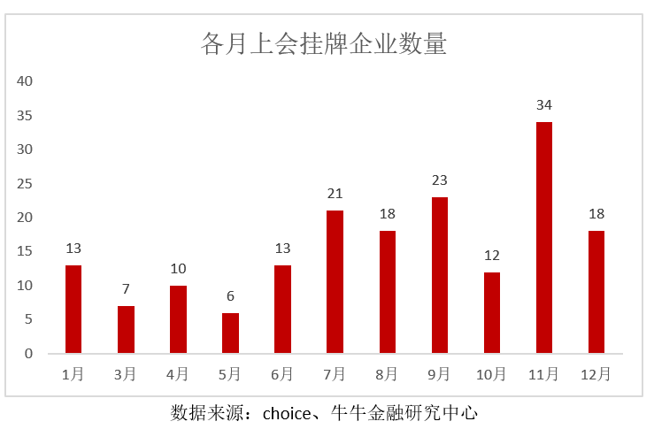 人口因素是一种静态因素_优秀是一种习惯图片(3)