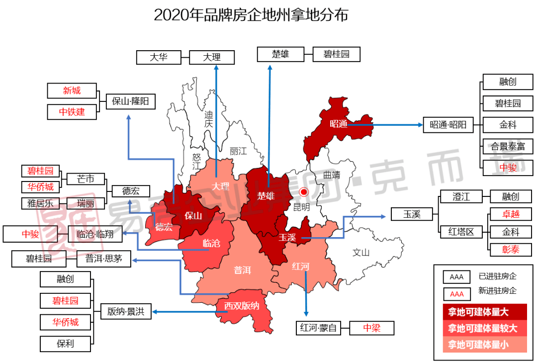 2020玉溪gdp(2)