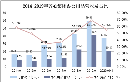 2020我国gdp现状与问题分析_2020年中国经济运行情况分析 GDP同比增长2.3 图(3)