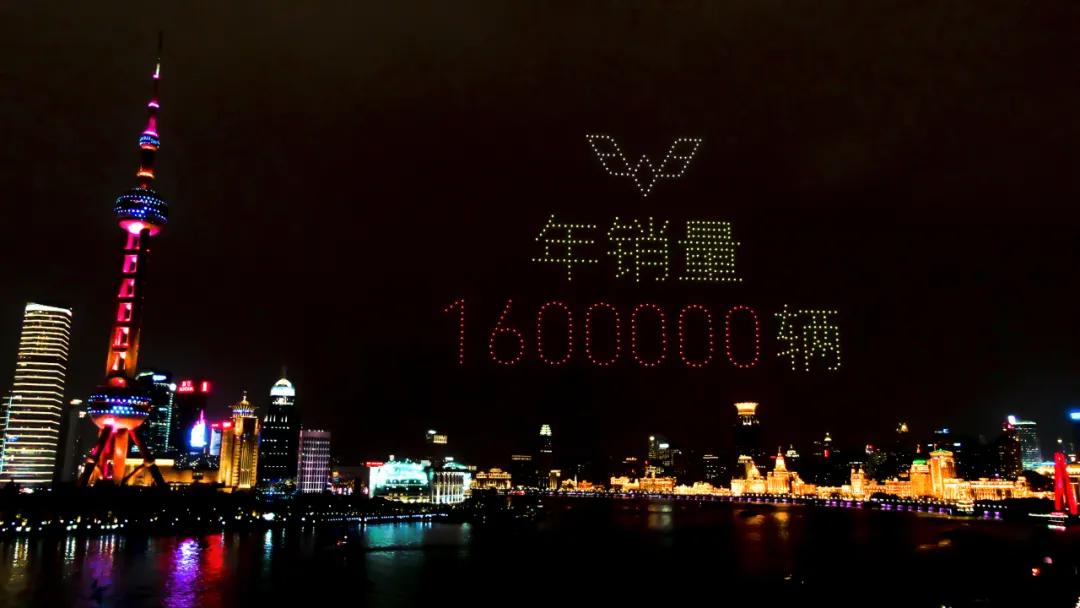 2020年九月份汽车销_连续9个月同比增长长城汽车2020年总销量1,111,598辆