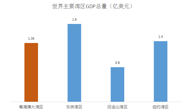 东京2021经济总量_2021东京奥运会图片(2)