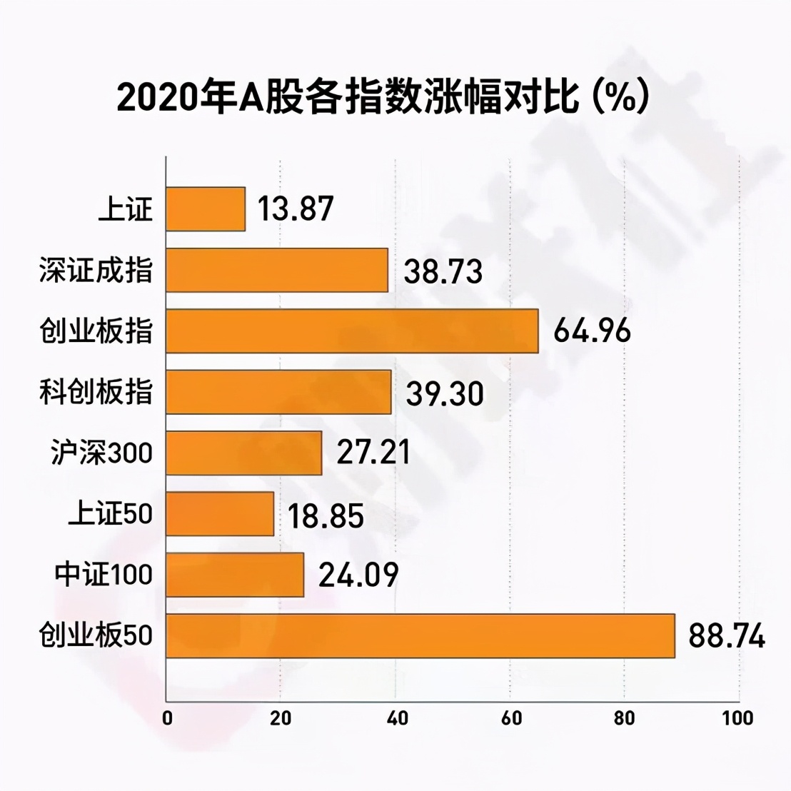 2020蒙姓有多少人口_蒯姓中国有多少人口(2)