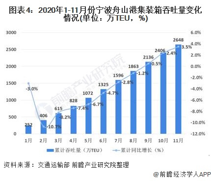 2020年金港镇GDP_2020年大湾区11城市GDP排名解读,第4佛山 5东莞 6惠州 7珠海 8澳门...(2)