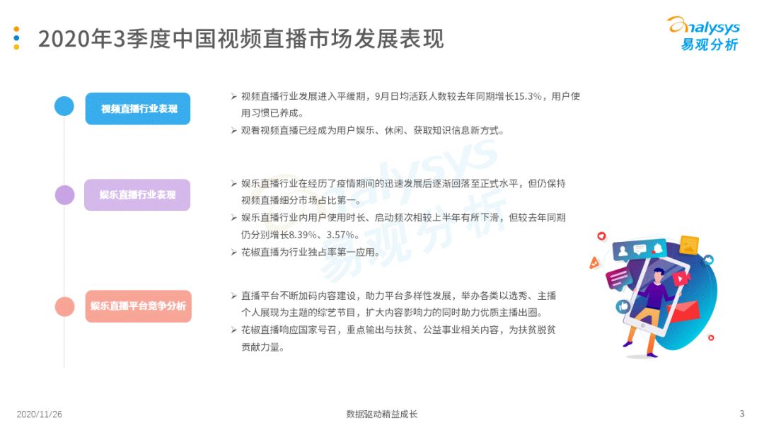 
挖掘素人主播、直播选秀等助力视频直播平台多样性生长‘星空官网登录’(图5)