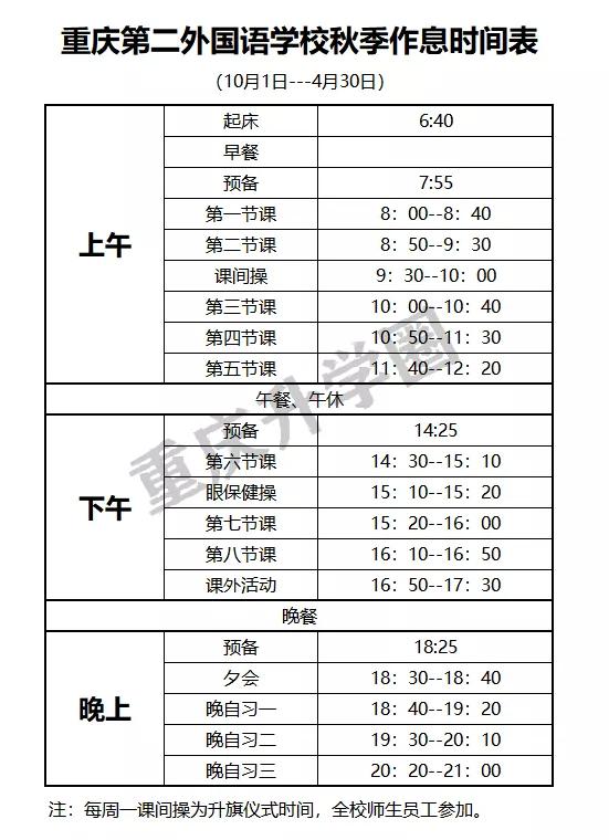 快来看看学霸是怎么学习的?重庆热门中学作息时间表曝光!